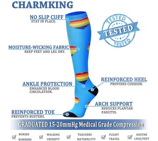 Premium Medical Grade Compression Socks (Random Colors)